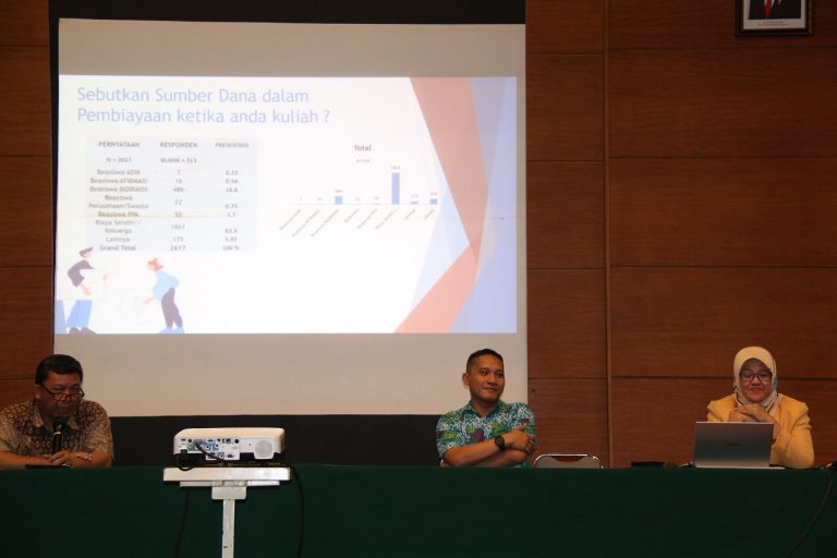 UPT BKPK UPI Sosialisasikan Hasil Tracer Study Tahun 2019