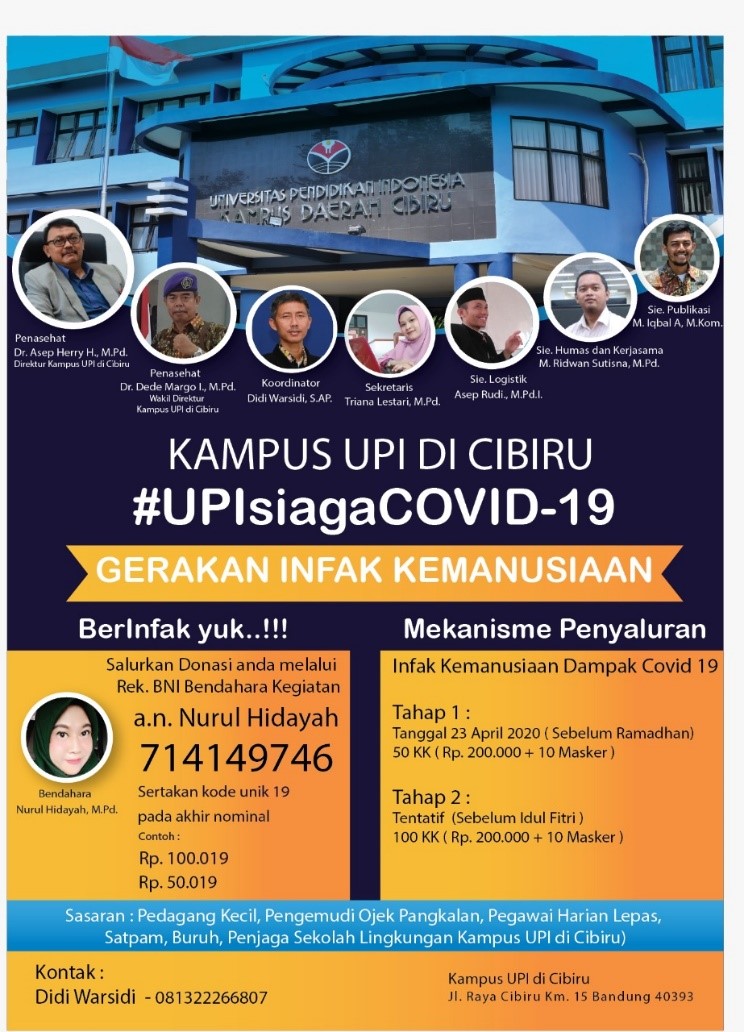 KAMPUS UPI DI CIBIRU SIAGA COVID-19
