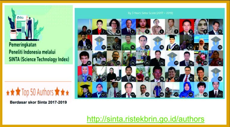 Dosen UPI raih prestasi 50 Peneliti Terbaik Indonesia Versi SINTA Series 1 Tahun 2020