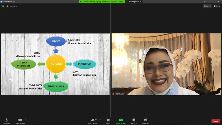 Kuliah Umum FPEB UPI “Building Character and Dream as Sucessful Enterpreneur”
