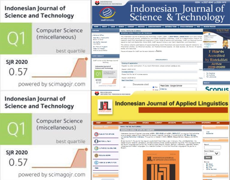 Dua Jurnal UPI, IJOST dan IJAL masing-masing Raih Peringkat Q1 dan Q2 di Scopus