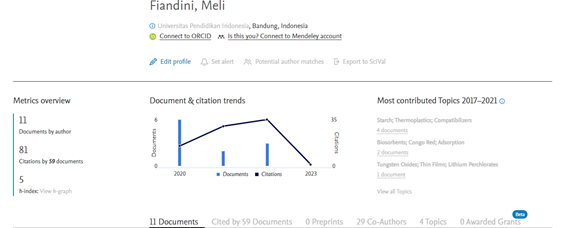 Meli Fiandini: Lulusan S1 Pendidikan Kimia UPI dengan Predikat Cumclaude yang Hasilkan 11 Artikel Jurnal Terindeks Scopus, 3 Buku, dan 9 HKI