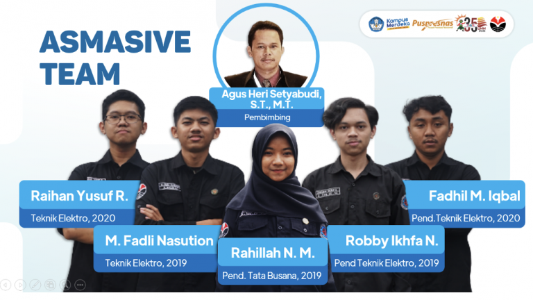 Inovatif! Tim PKM Karsa Cipta FPTK Utusan UKM KOMPOR UPI Ciptakan Alat Bantu Komunikasi Pasien Stroke Berat