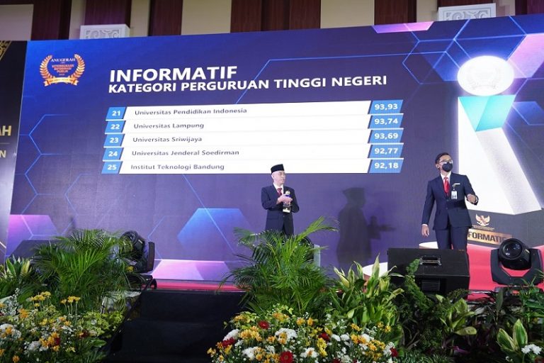 UPI Kembali Raih Kategori Badan Publik Informatif