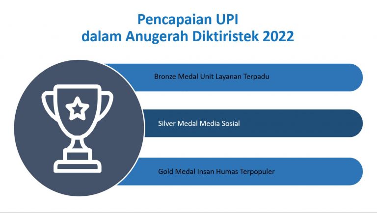 Humas UPI Siap Perbaiki Diri
