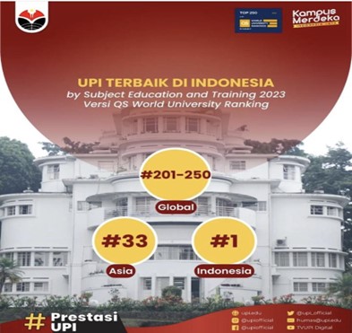 UPI KEMBALI RAIH PERINGKAT PERTAMA TOP UNIVERSITY DI INDONESIA BIDANG PENDIDIKAN BERDASARKAN QS (QUACQUARELLI SYMONDS) WORLD UNIVERSITY RANKINGS BY SUBJECT 2023