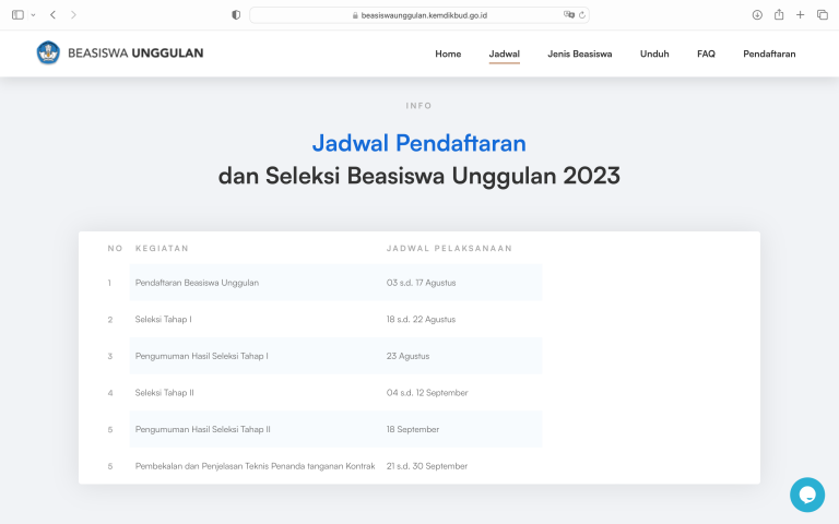 Kemdikbudristek Buka Pendaftaran Beasiswa Unggulan, Bagi Mahasiswa UPI yang tertarik Simak Jadwal dan Persyaratanya