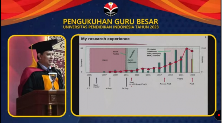 Asep Bayu Dani Nandiyanto dikukuhkan sebagai Profesor UPI bidang Teknologi Partikel