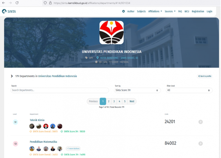 Mengenal Lebih Dekat Prodi Teknik Kimia FPTK UPI, Prodi No 1 di Indonesia versi Sinta