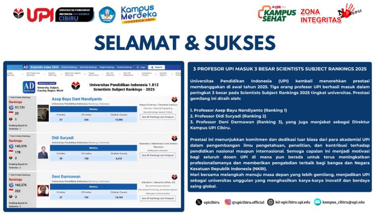 Tiga Profesor UPI Masuk 3 Besar Scientists Subject Rankings 2025