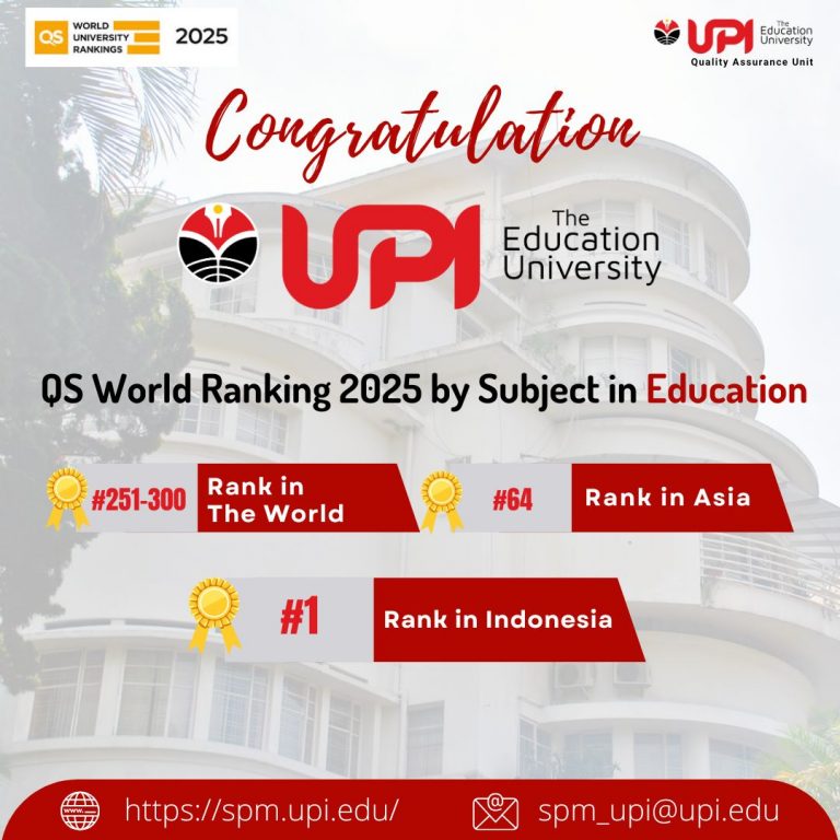 UPI Masuk dalam Daftar Perguruan Tinggi Berprestasi Top 500 QS World University Rankings by Subject 2025