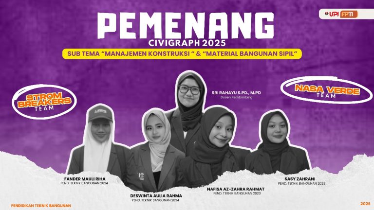 Mahasiswa Pendidikan Teknik Bangunan UPI Raih Juara dalam Lomba Desain Poster  CIVIGRAPH yang diselenggarakan oleh Universitas Negeri Malang (UM)