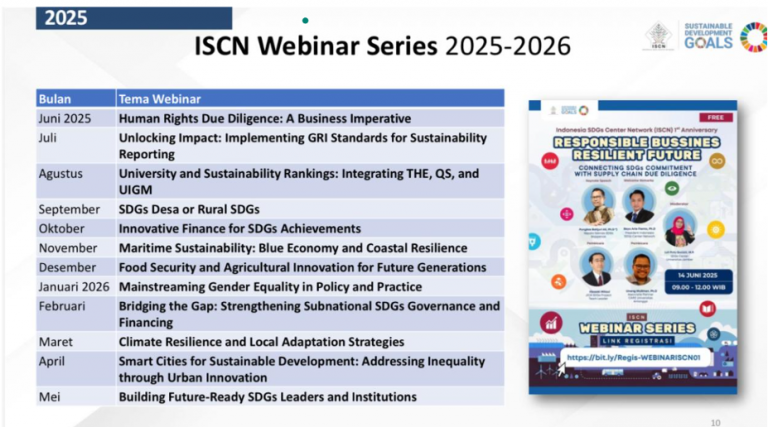 Pegasus Institute, Pusat Keunggulan FPEB UPI, Resmi Bergabung sebagai Anggota Indonesia’s SDGs Centre Network (ISCN)