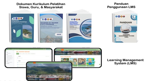 Mengangkat Potensi Lokal: Peran UPI Susun Kurikulum Muatan Lokal di Pulau Kabetan, Tolitoli, Sulawesi Tengah